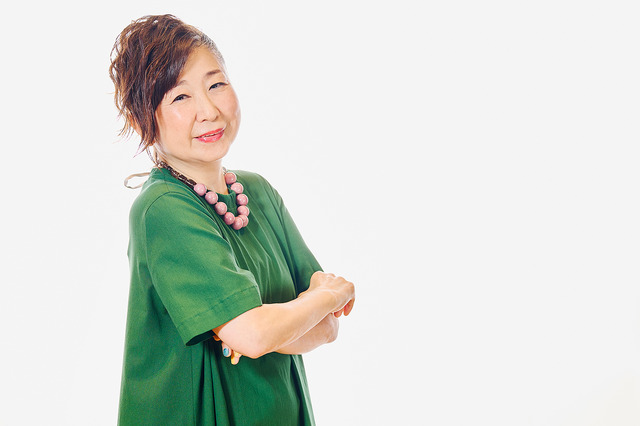 田中真弓　収入源